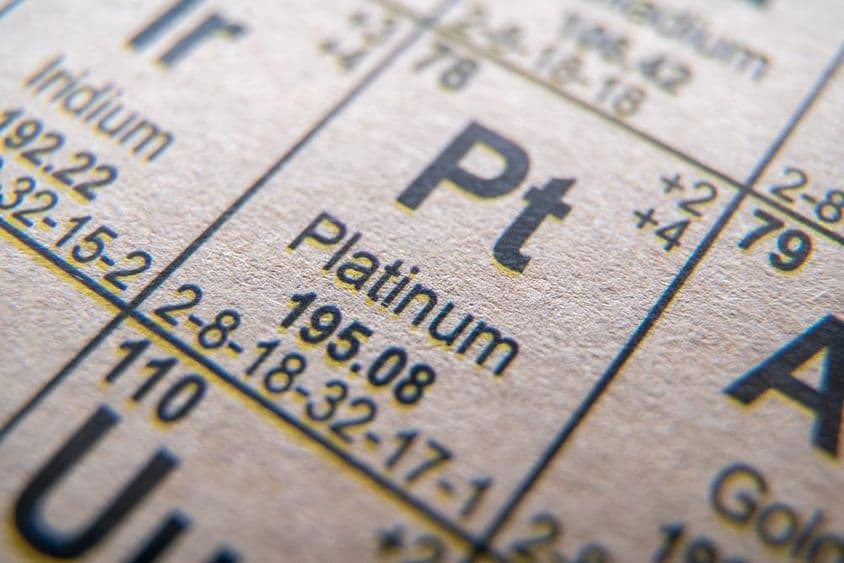 Platin-Symbol Pt Nummer 78 im Periodensystem.
