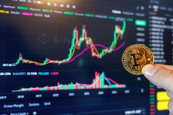 Bitcoin zeigt positives Wachstum auf dem Binance-Handelsplattform-Chart.